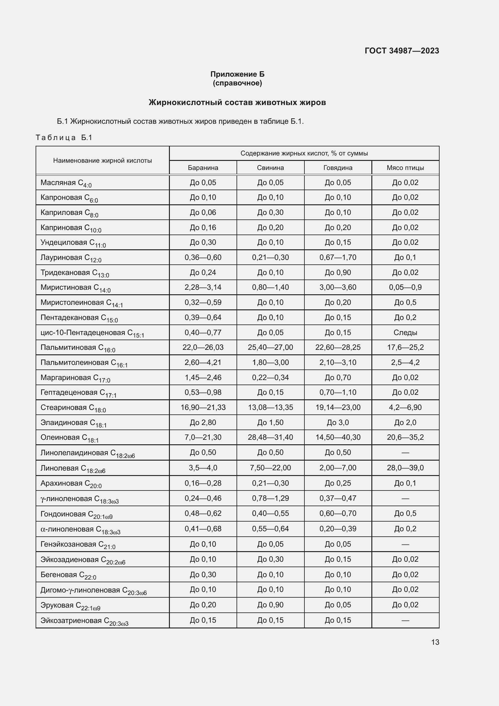 Страница 17 ГОСТ 34987-2023