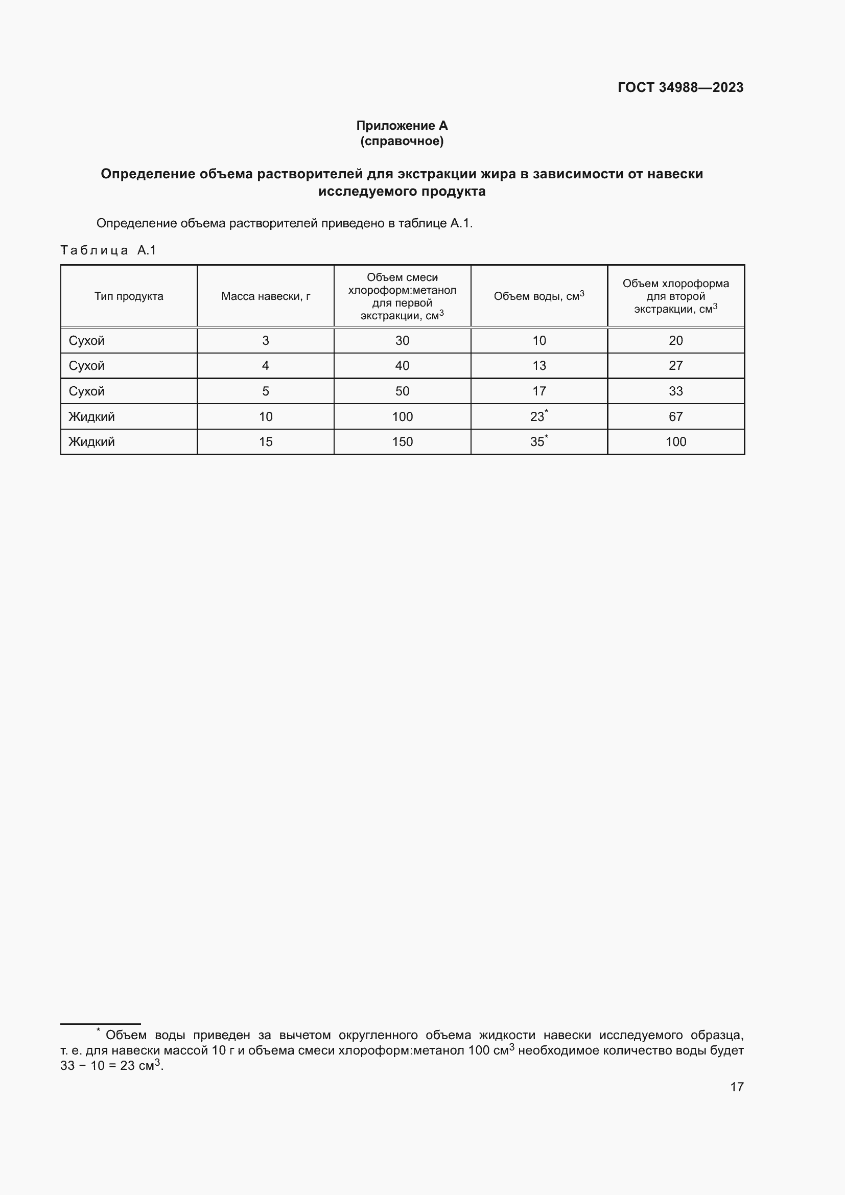 Страница 22 ГОСТ 34988-2023