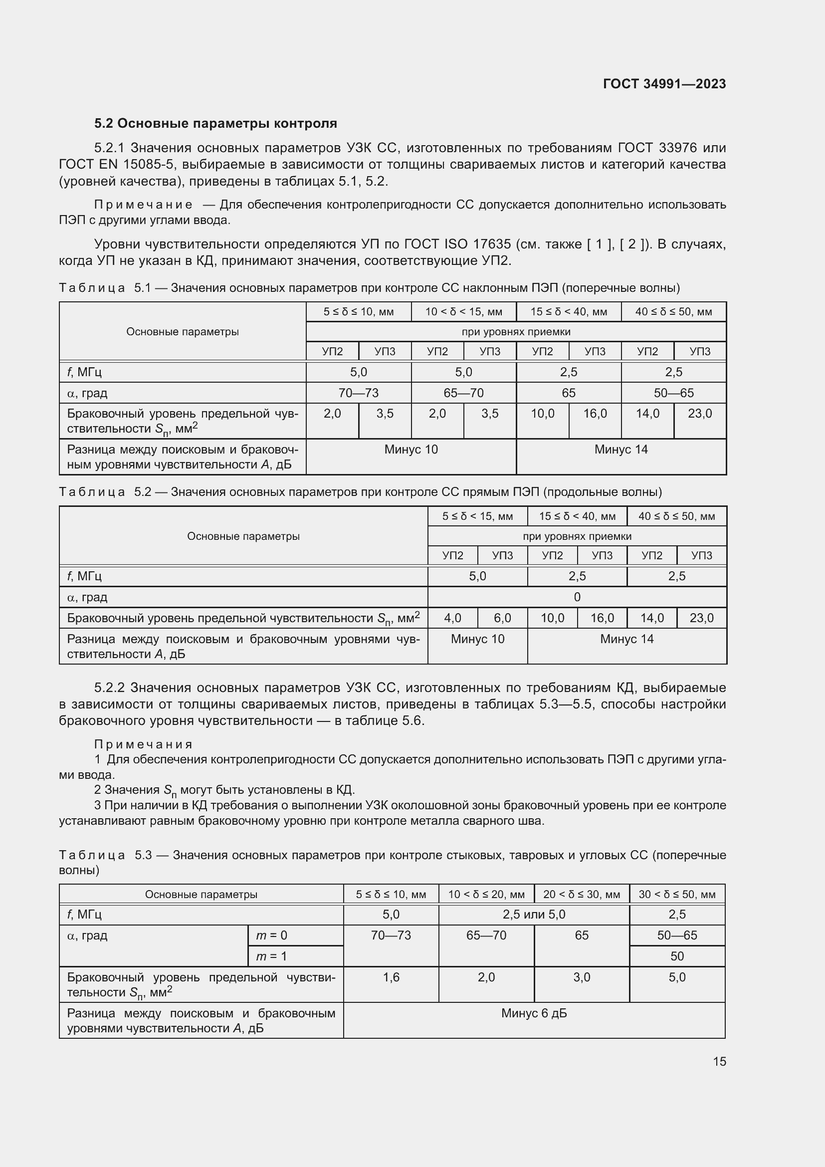 Страница 21 ГОСТ 34991-2023
