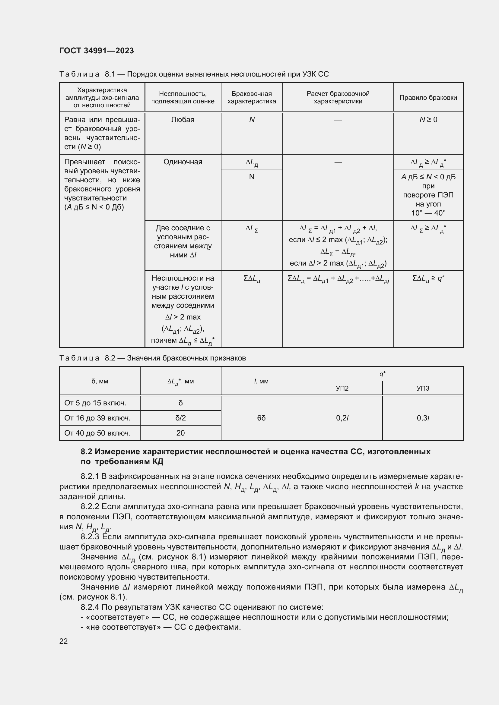 Страница 28 ГОСТ 34991-2023