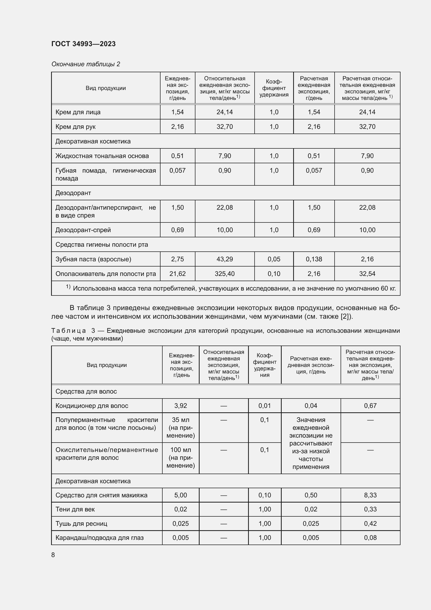 Страница 12 ГОСТ 34993-2023