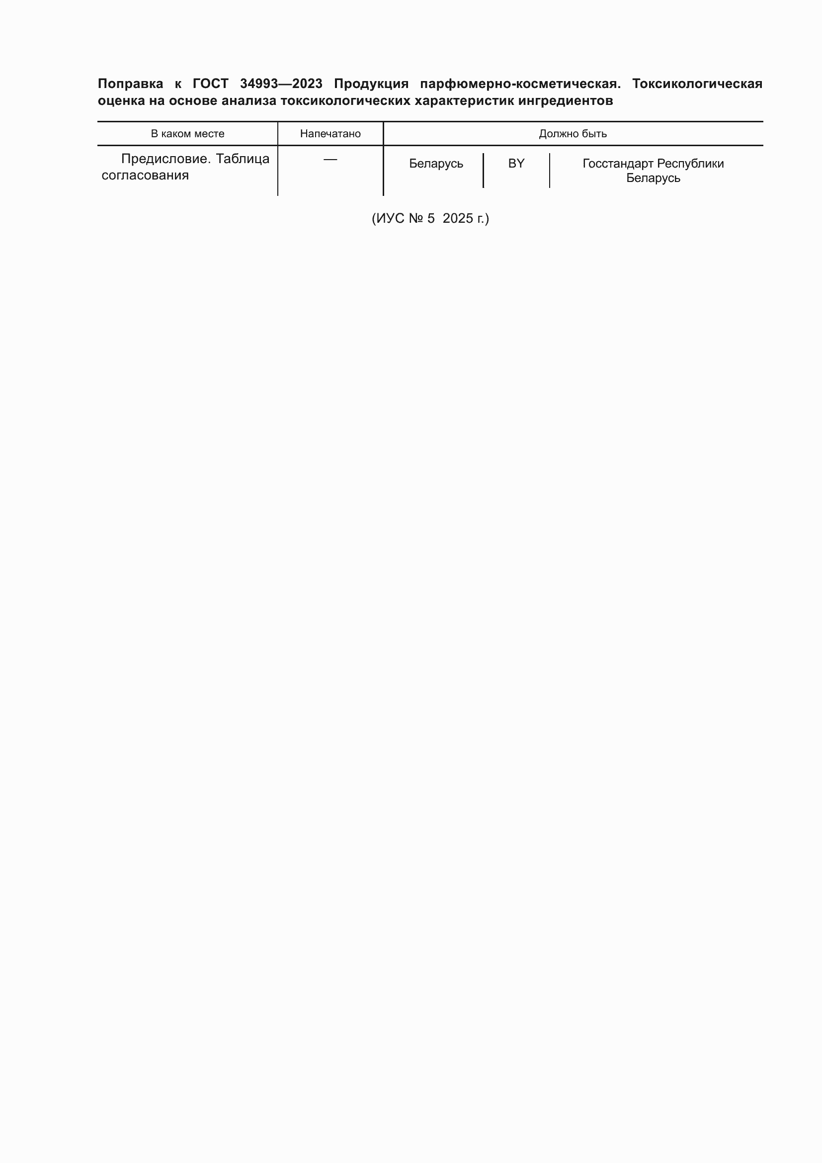 Приложение №1