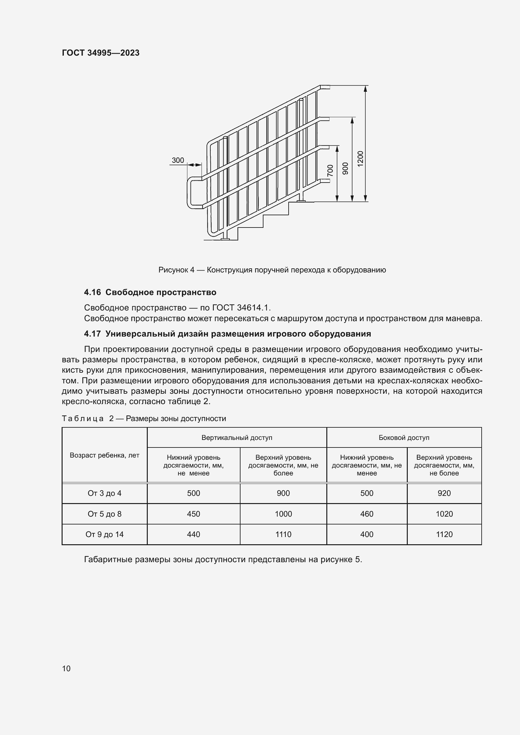 Страница 14 ГОСТ 34995-2023