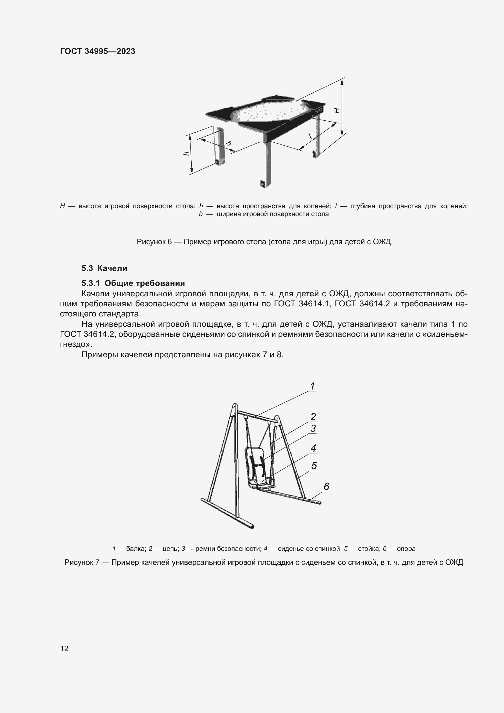 Страница 16 ГОСТ 34995-2023