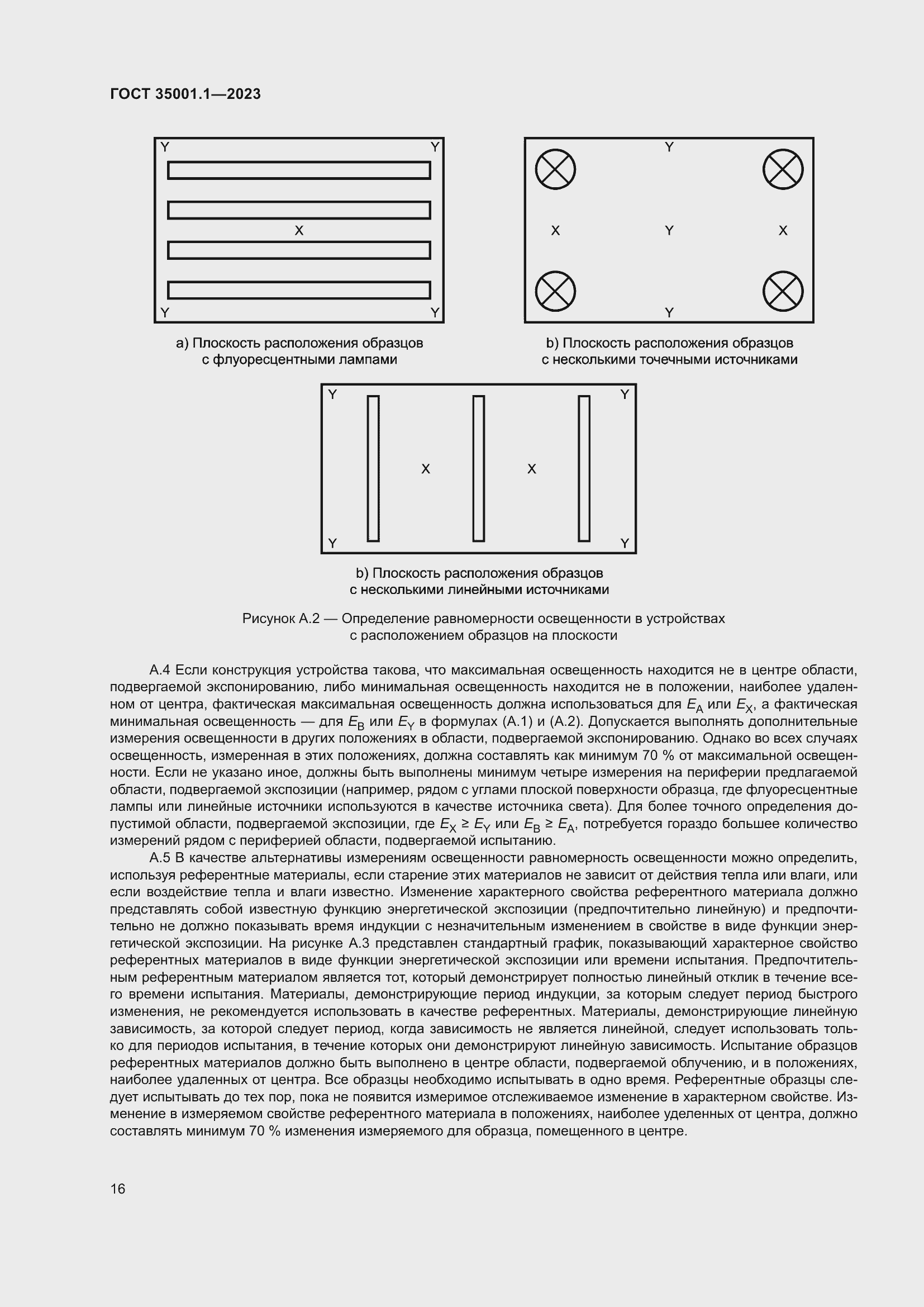 Страница 23 ГОСТ 35001.1-2023