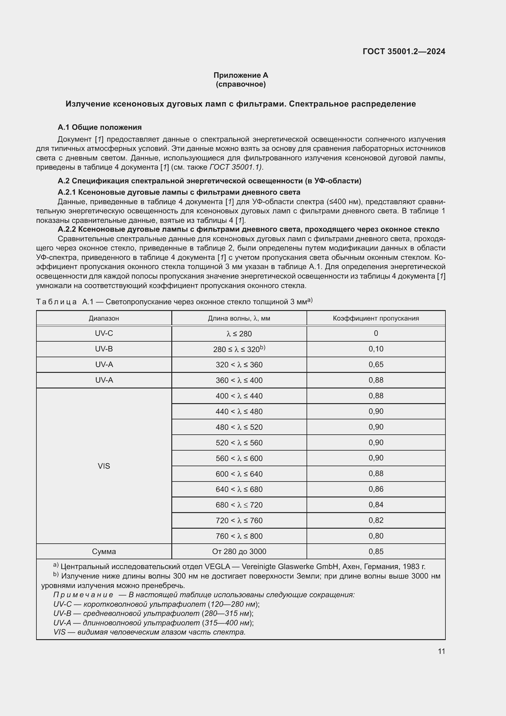 Страница 17 ГОСТ 35001.2-2024