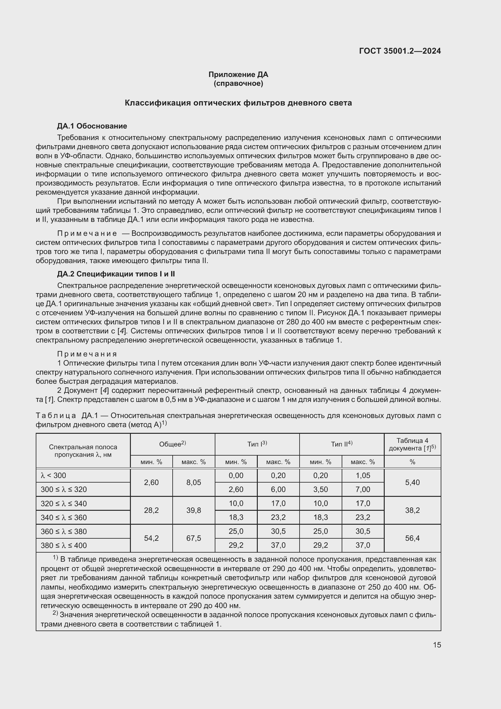 Страница 21 ГОСТ 35001.2-2024