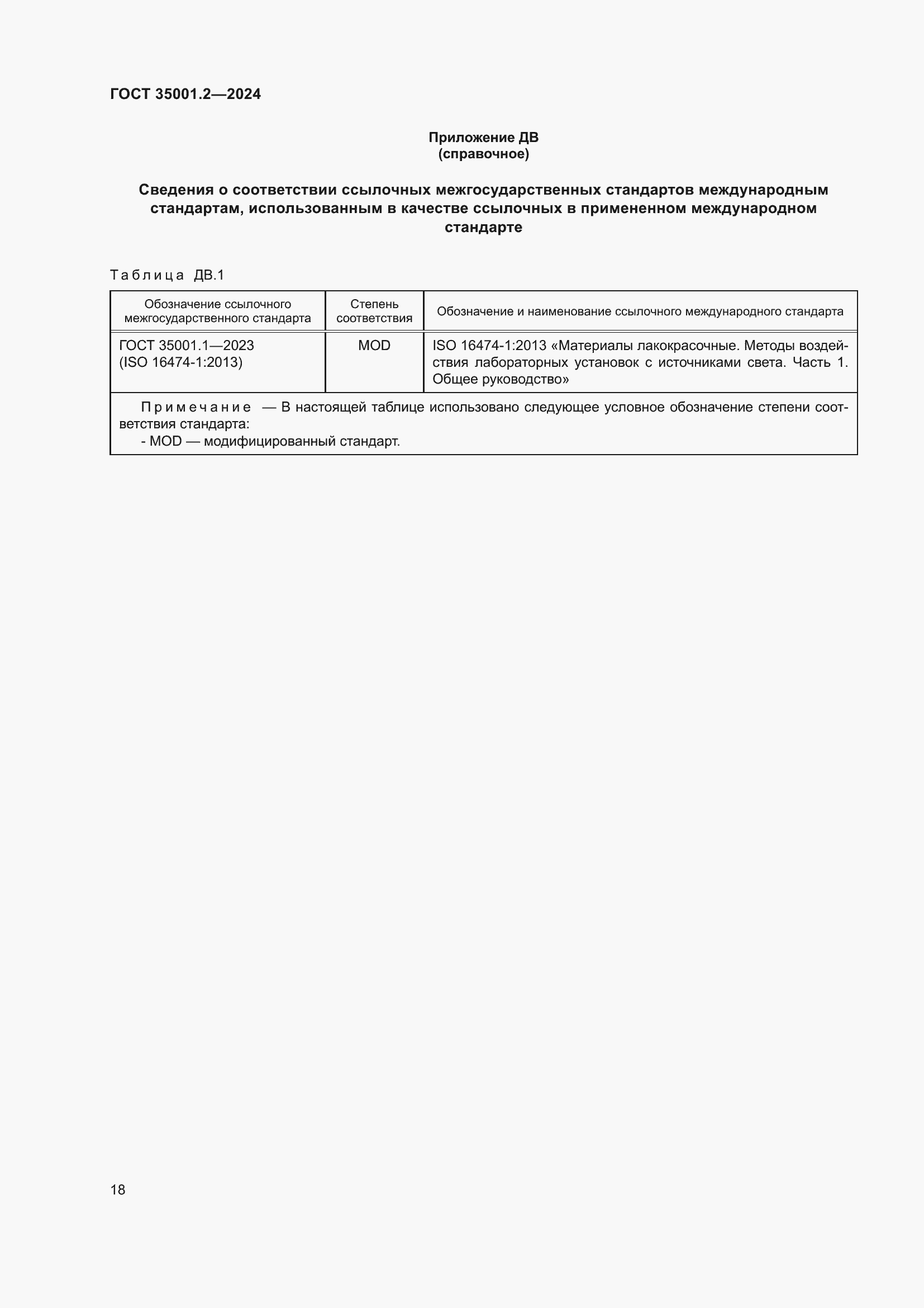 Страница 24 ГОСТ 35001.2-2024