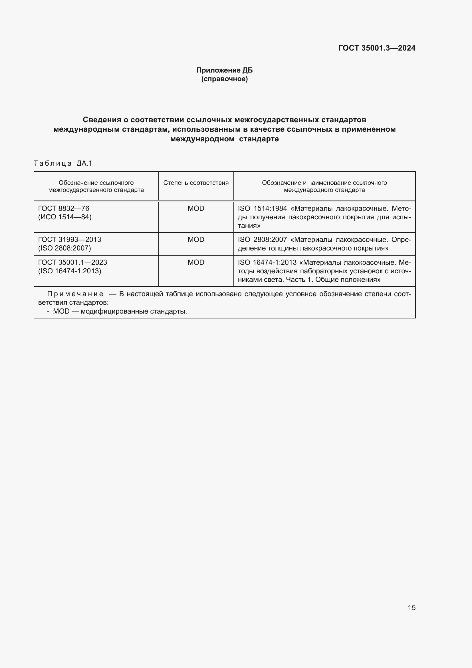 Страница 21 ГОСТ 35001.3-2024