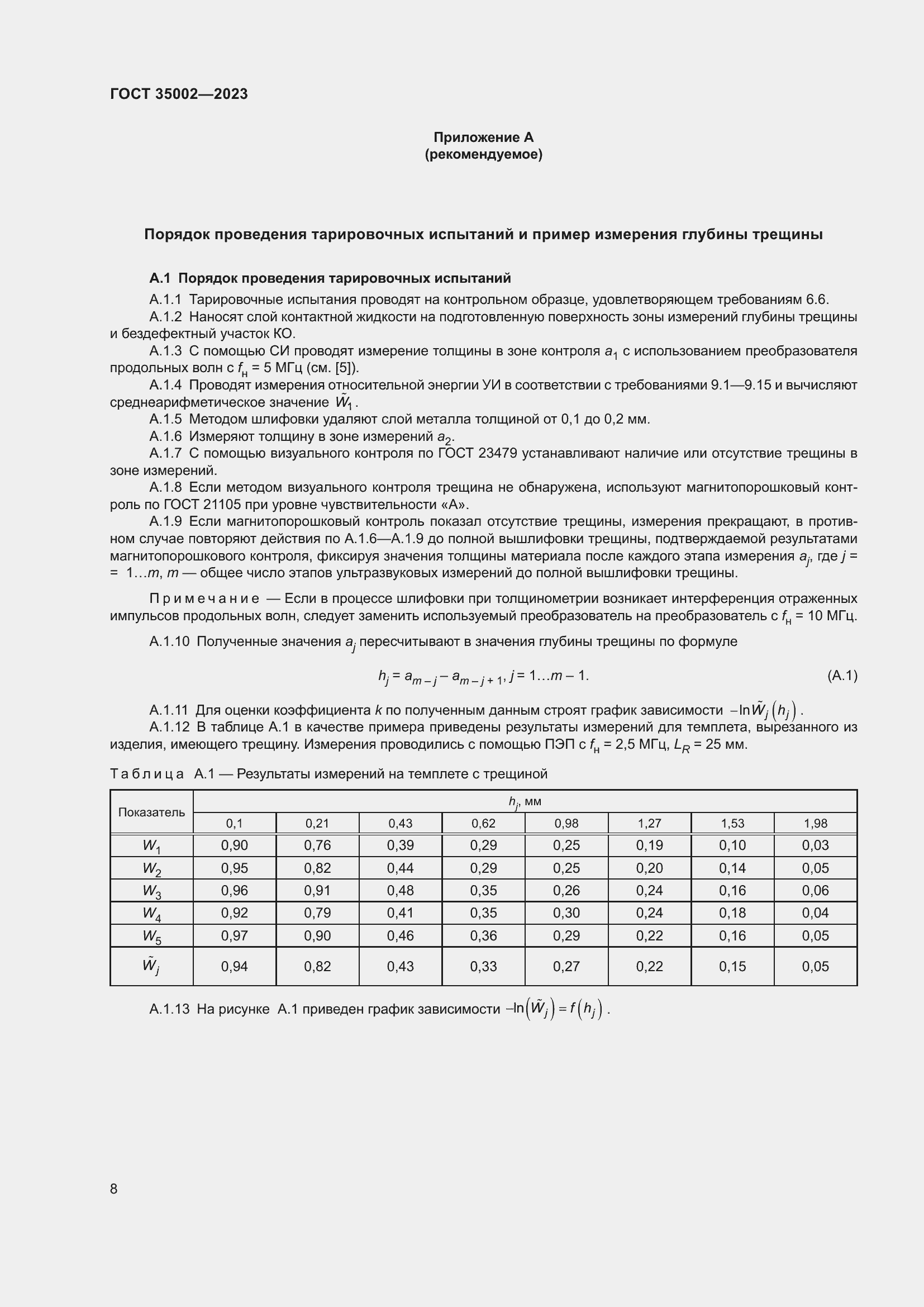 Страница 15 ГОСТ 35002-2023