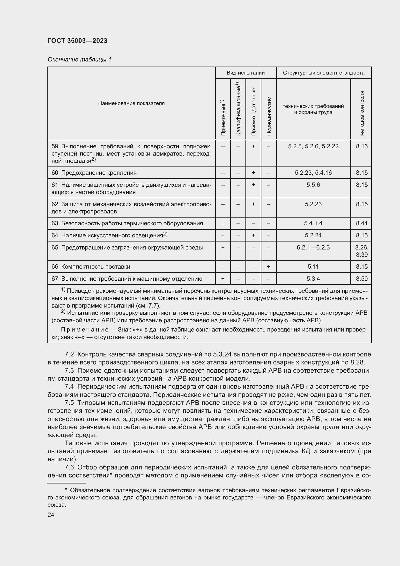 Страница 29 ГОСТ 35003-2023