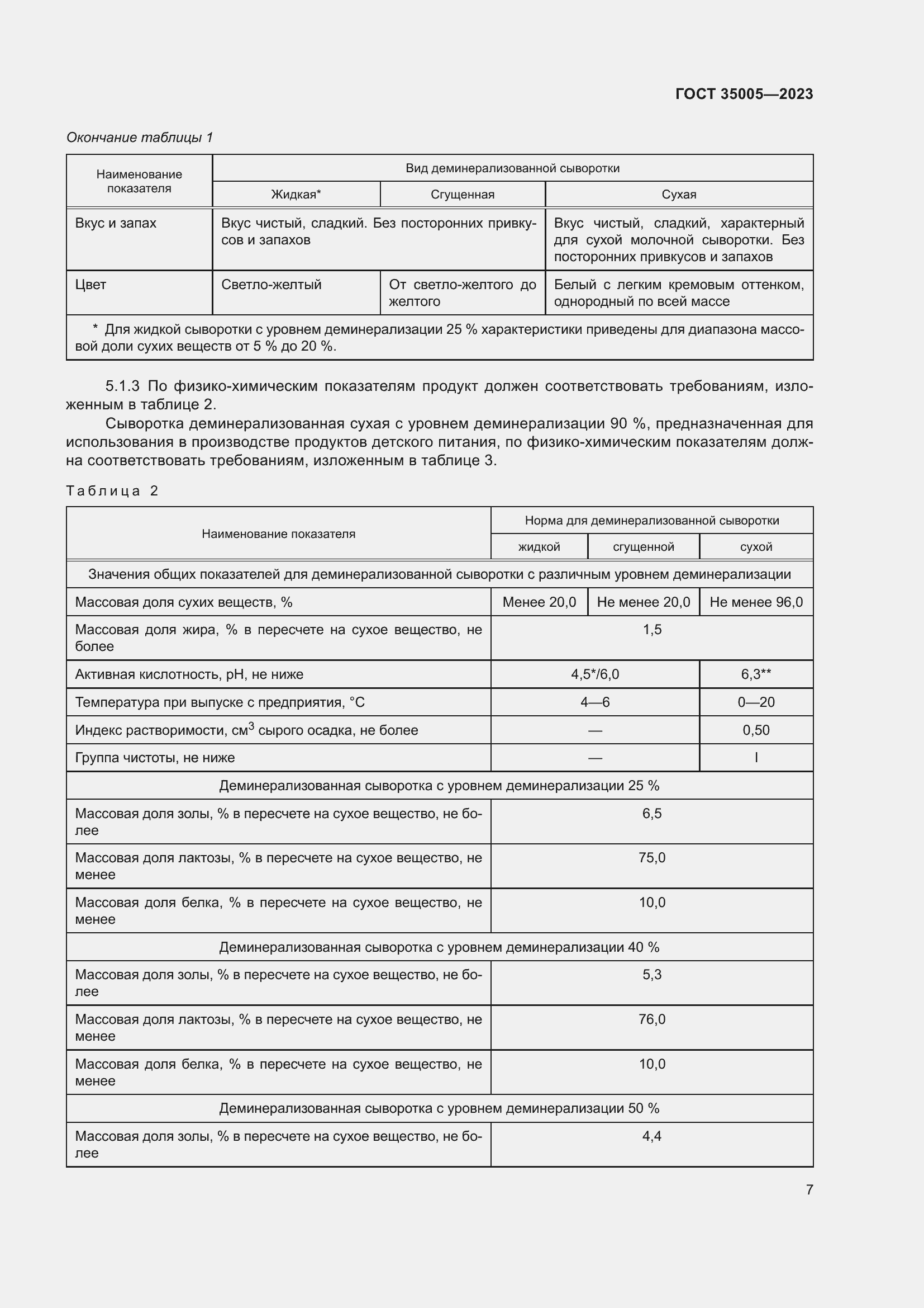 Страница 11 ГОСТ 35005-2023