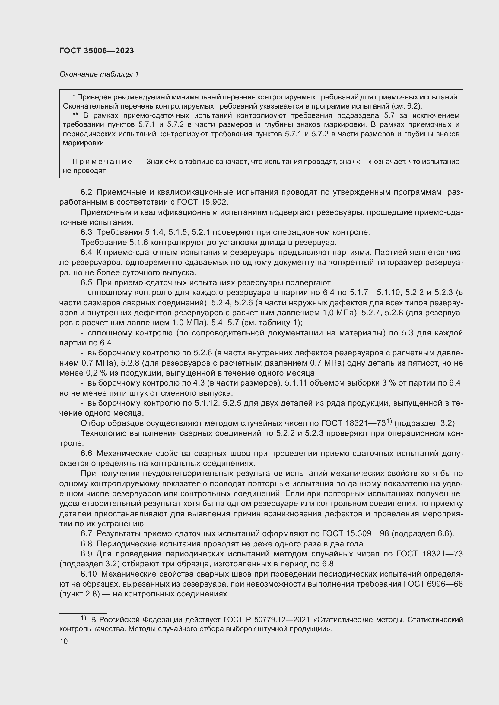 Страница 15 ГОСТ 35006-2023