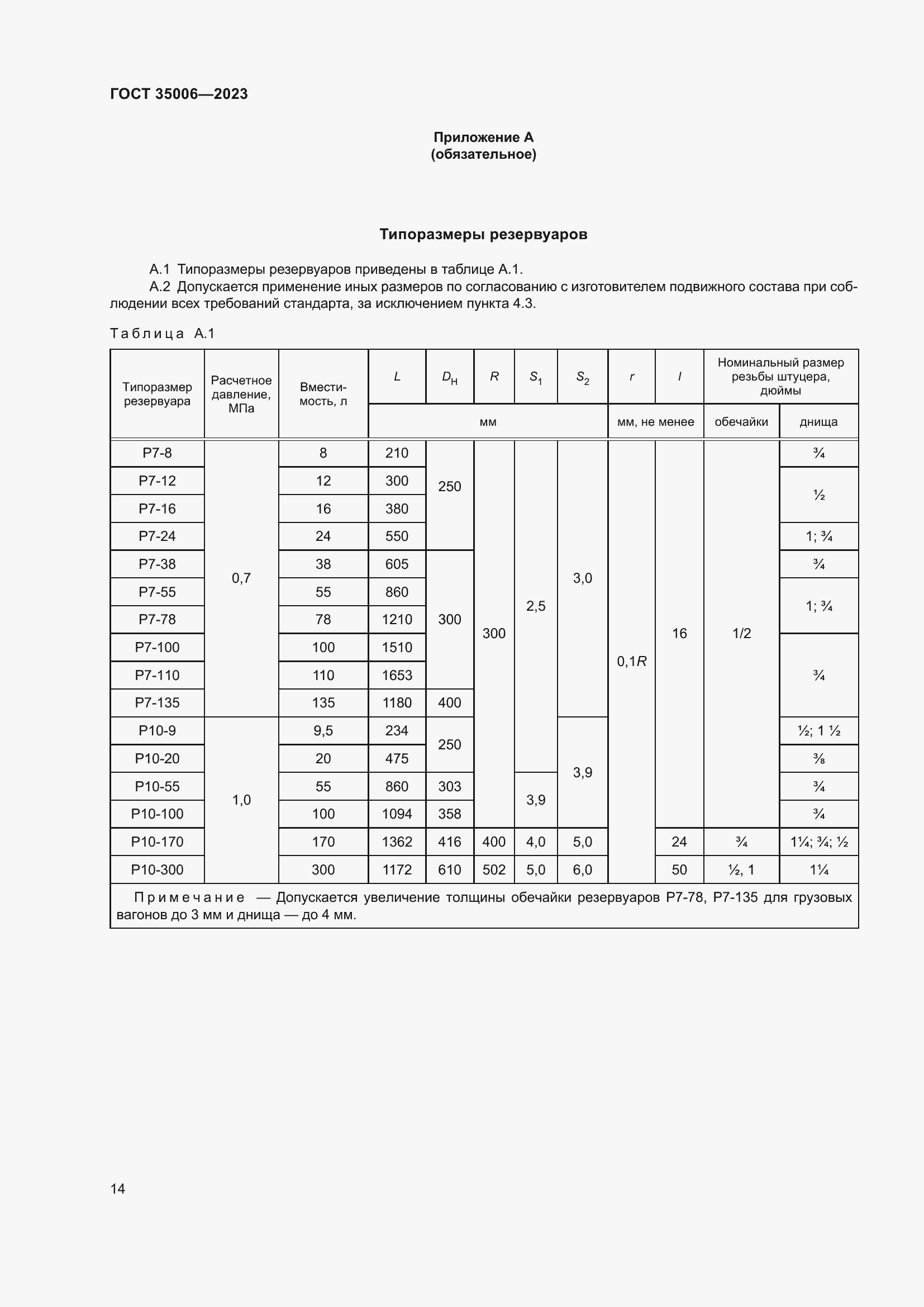 Страница 19 ГОСТ 35006-2023