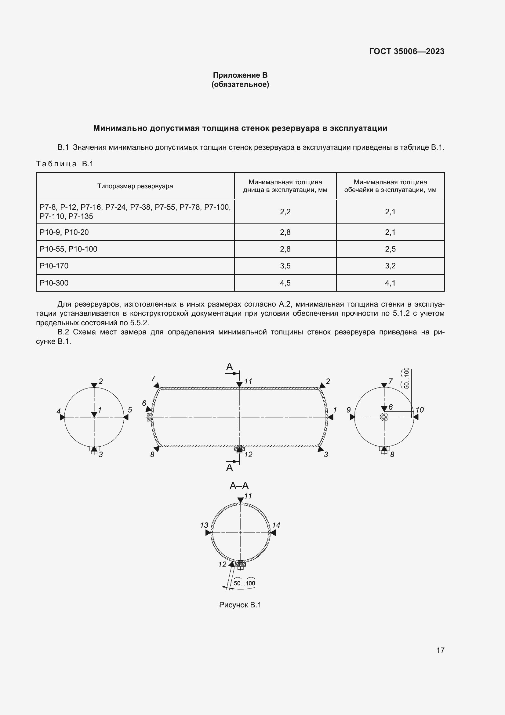 Страница 22 ГОСТ 35006-2023
