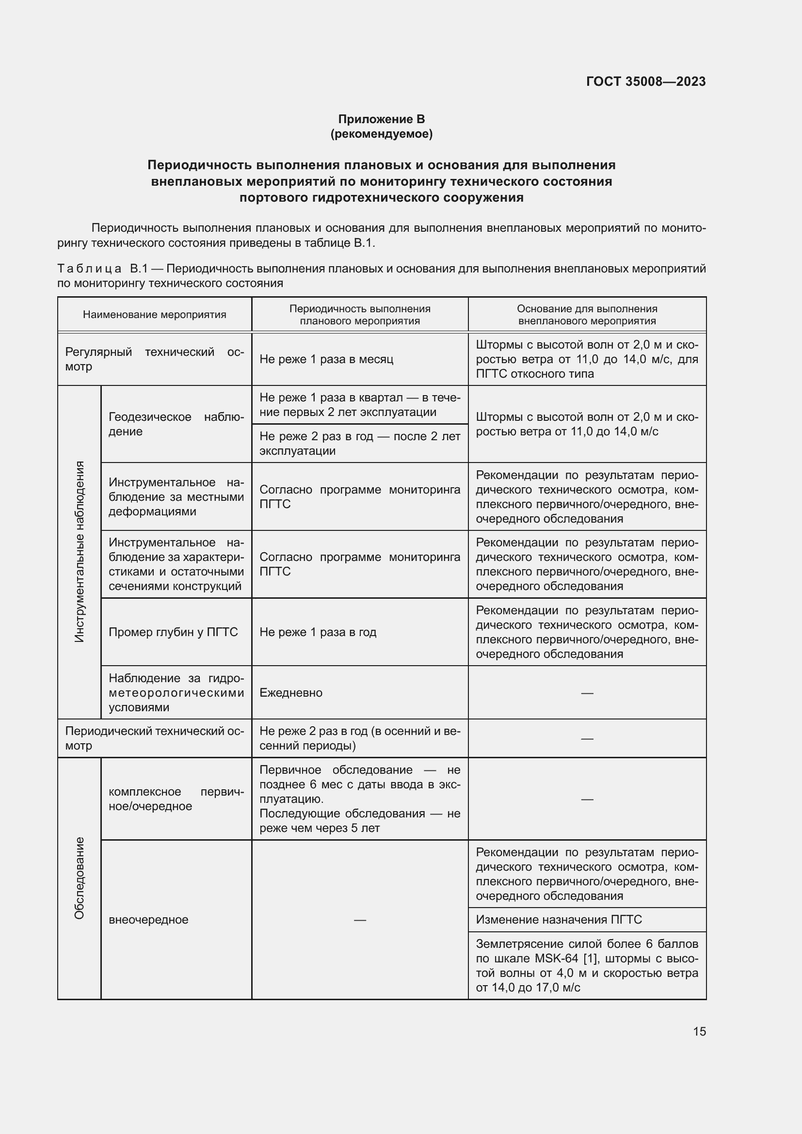 Страница 20 ГОСТ 35008-2023
