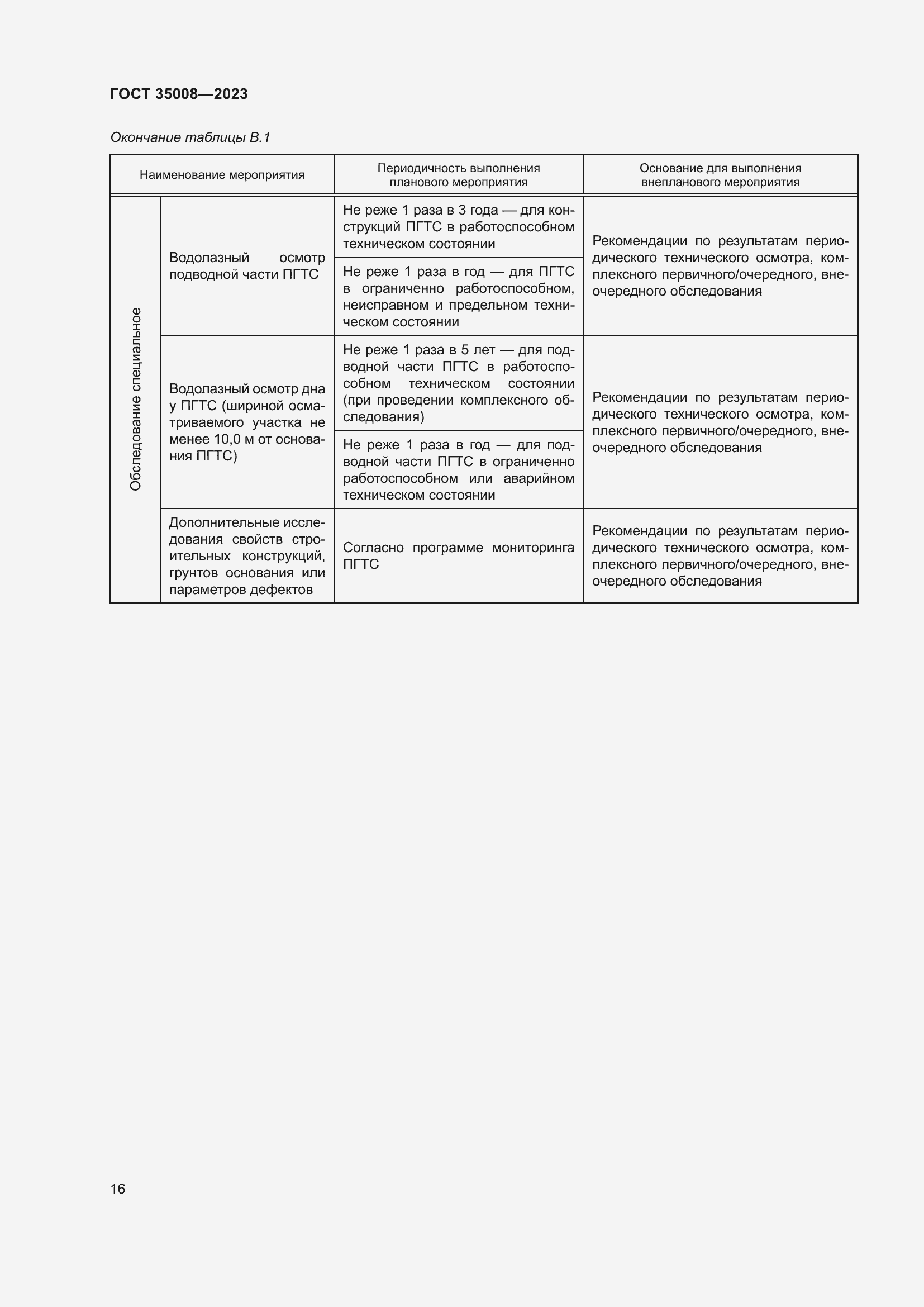 Страница 21 ГОСТ 35008-2023