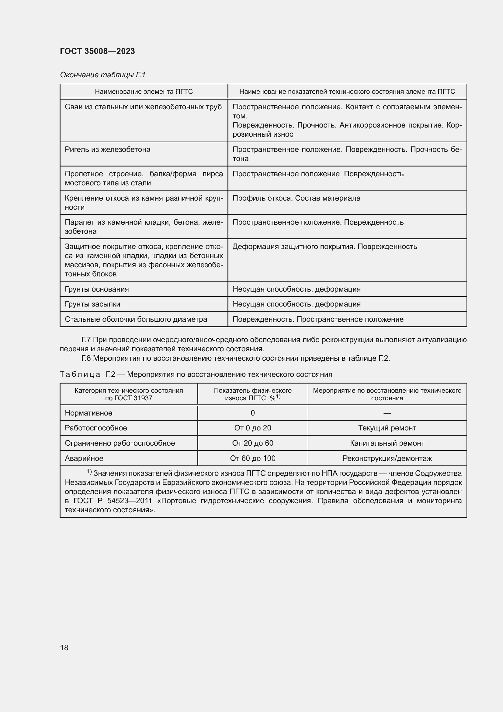 Страница 23 ГОСТ 35008-2023