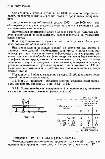 Страница 11 ГОСТ 273-90