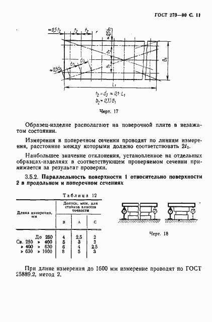 Страница 12 ГОСТ 273-90