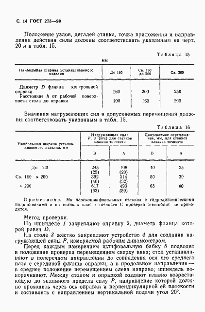 Страница 15 ГОСТ 273-90