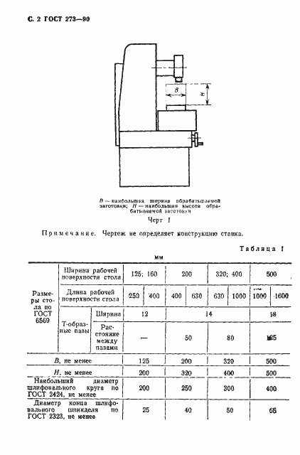 Страница 3 ГОСТ 273-90