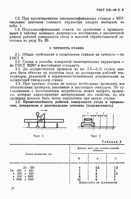 Страница 4 ГОСТ 273-90