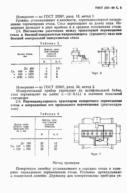 Страница 6 ГОСТ 273-90