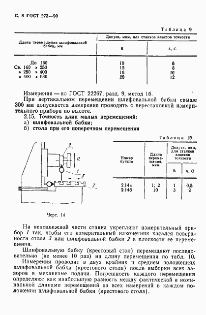 Страница 9 ГОСТ 273-90