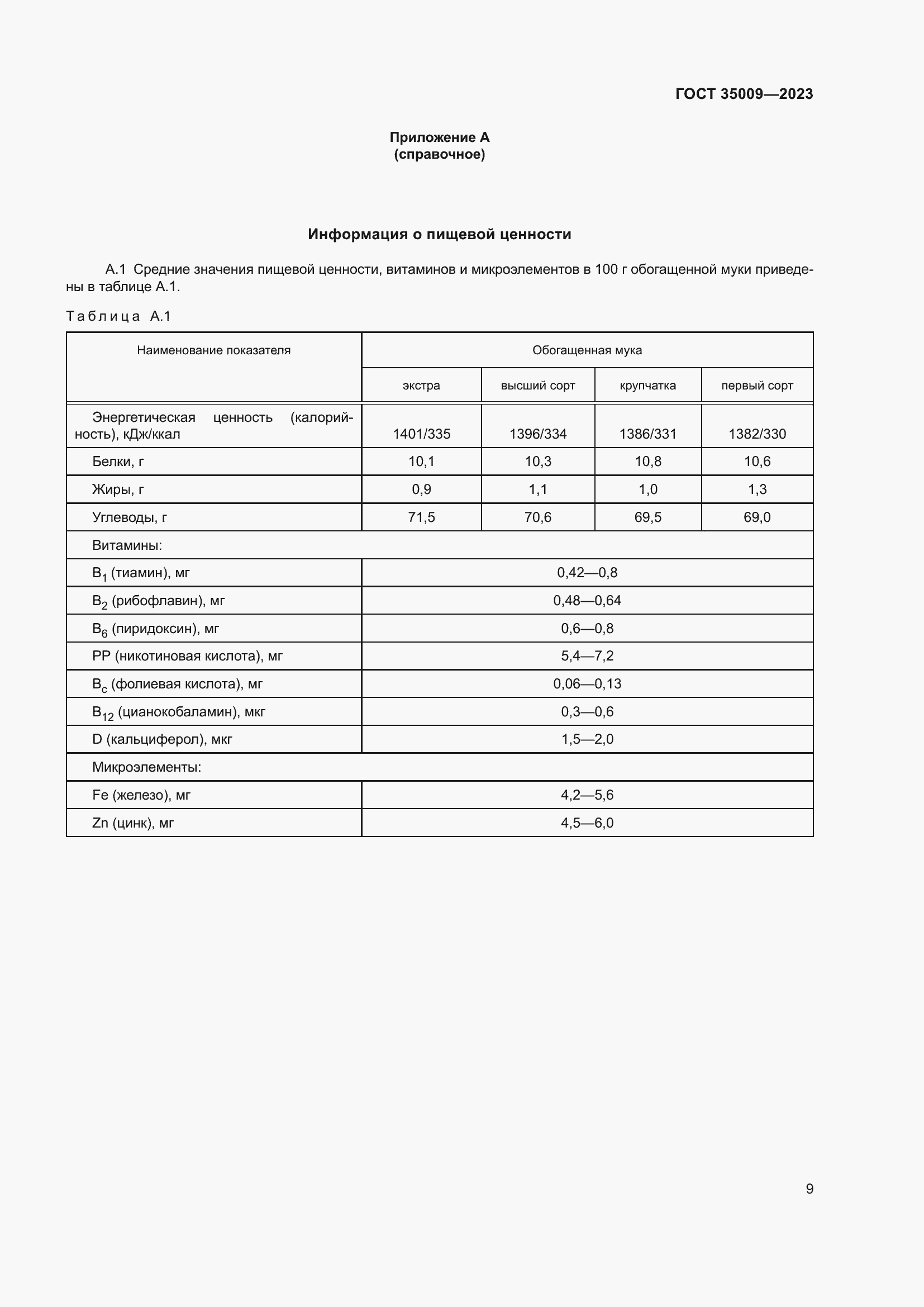 Страница 14 ГОСТ 35009-2023