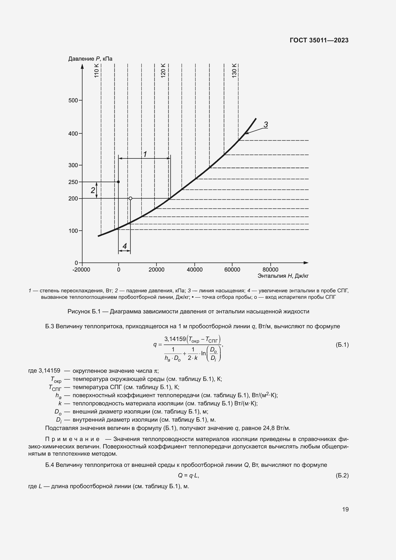 Страница 24 ГОСТ 35011-2023