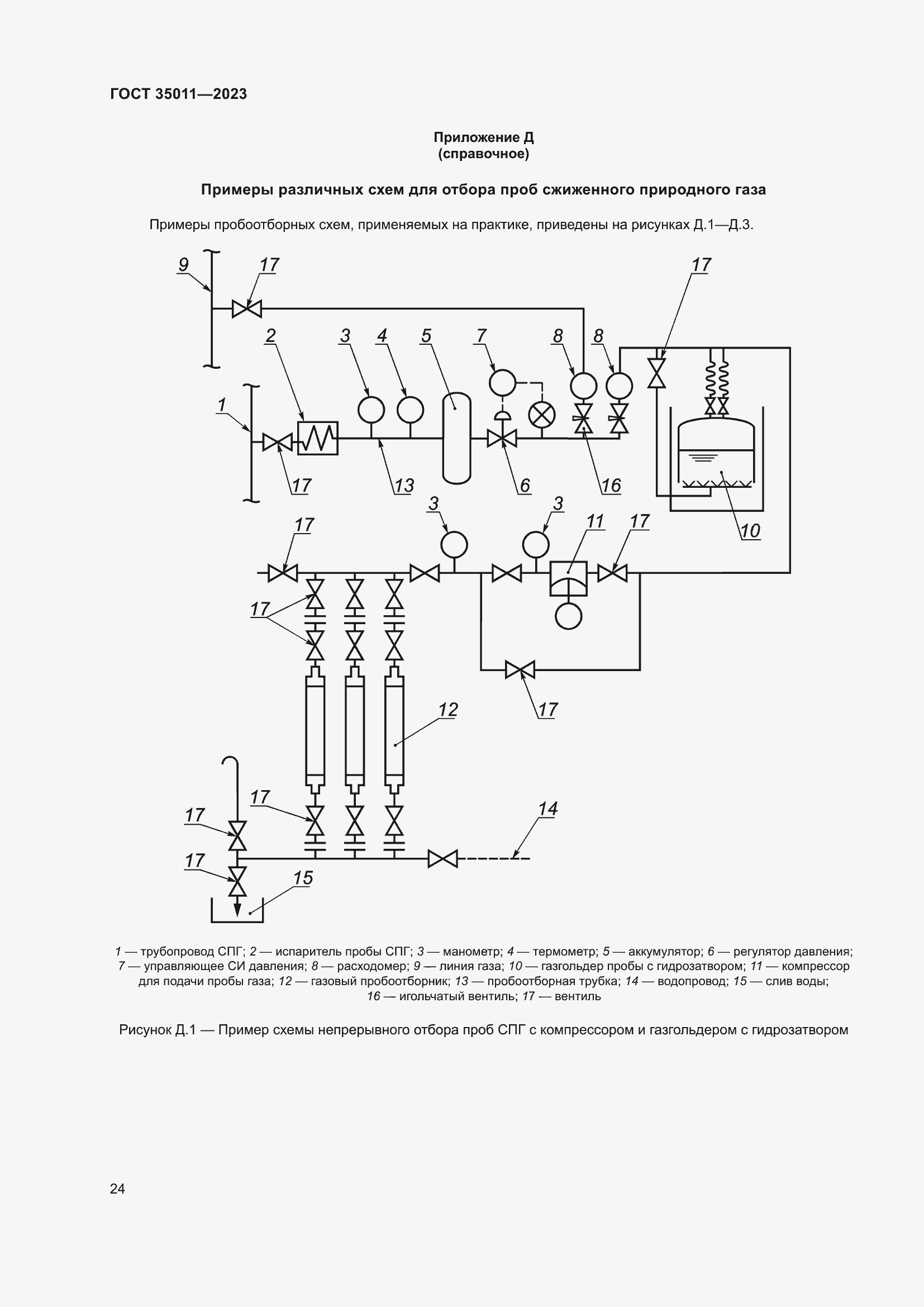 Страница 29 ГОСТ 35011-2023