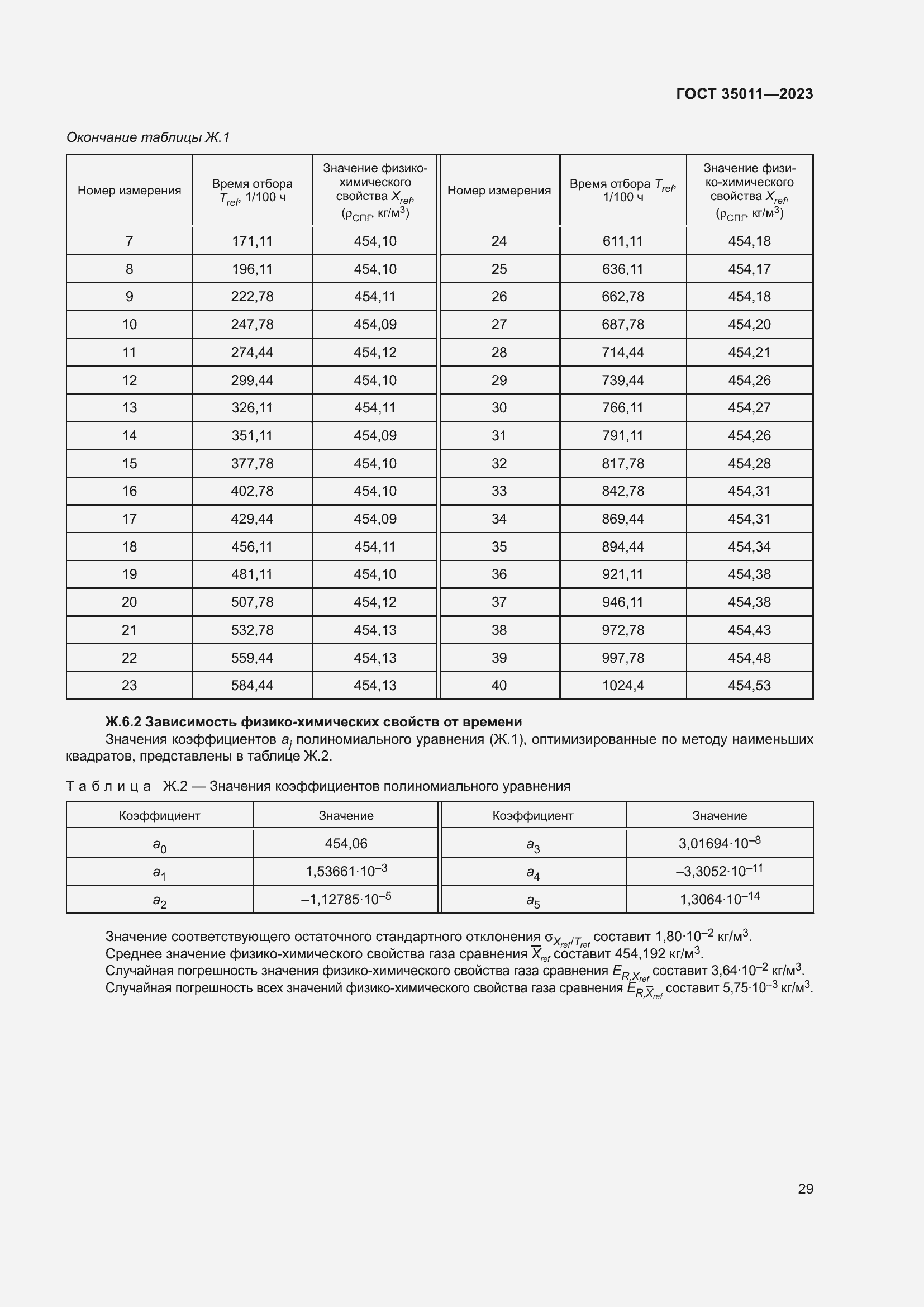 Страница 34 ГОСТ 35011-2023