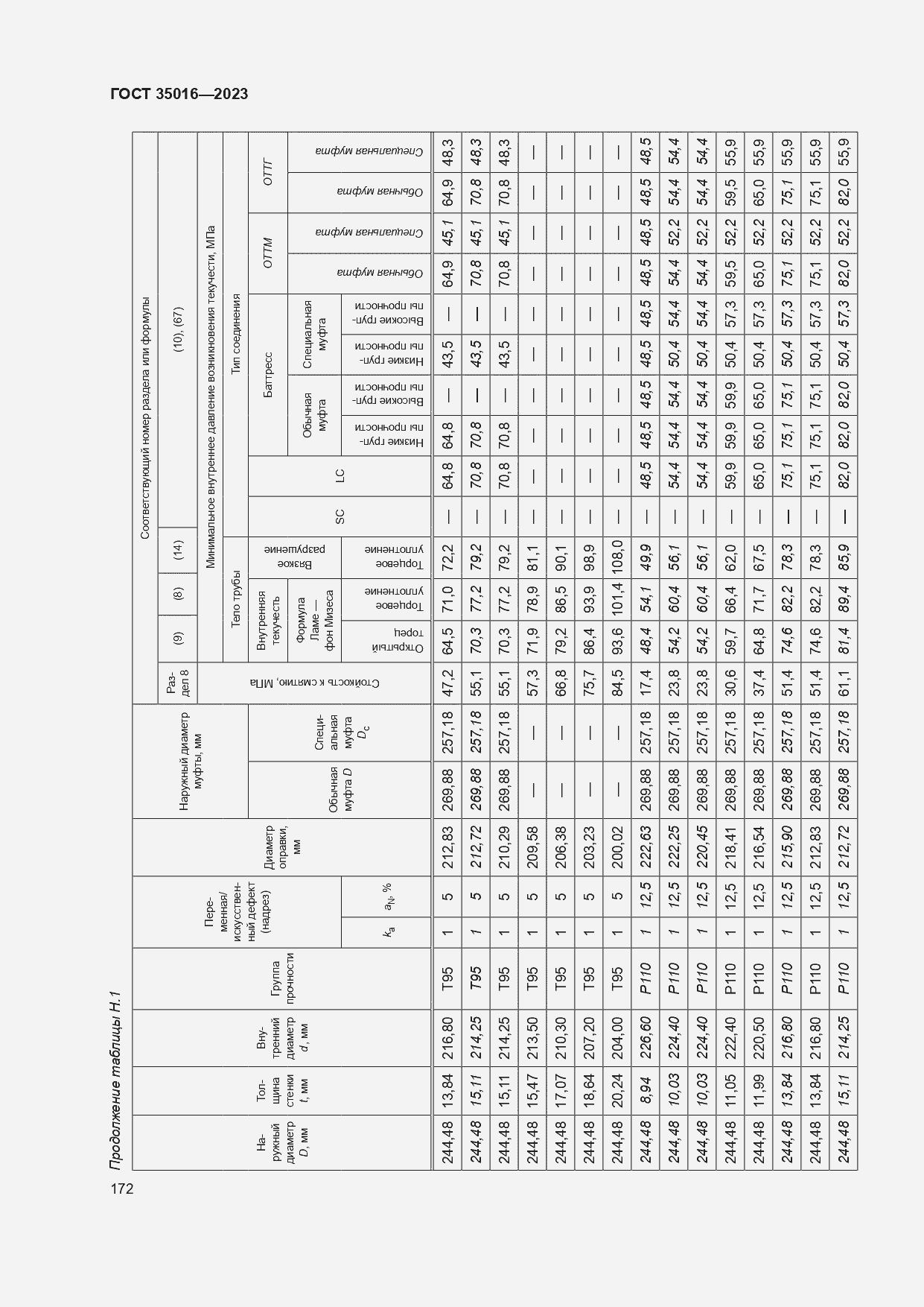 Страница 178 ГОСТ 35016-2023