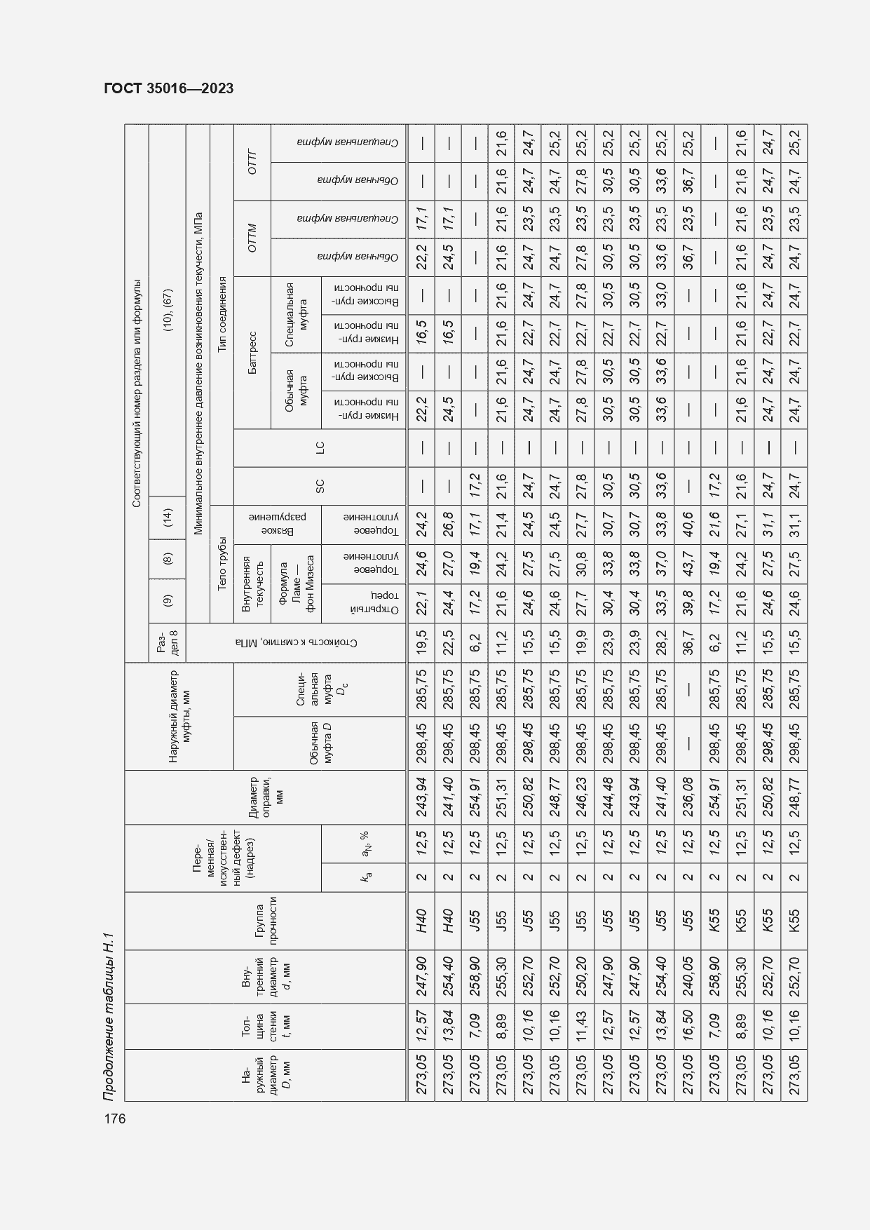 Страница 182 ГОСТ 35016-2023