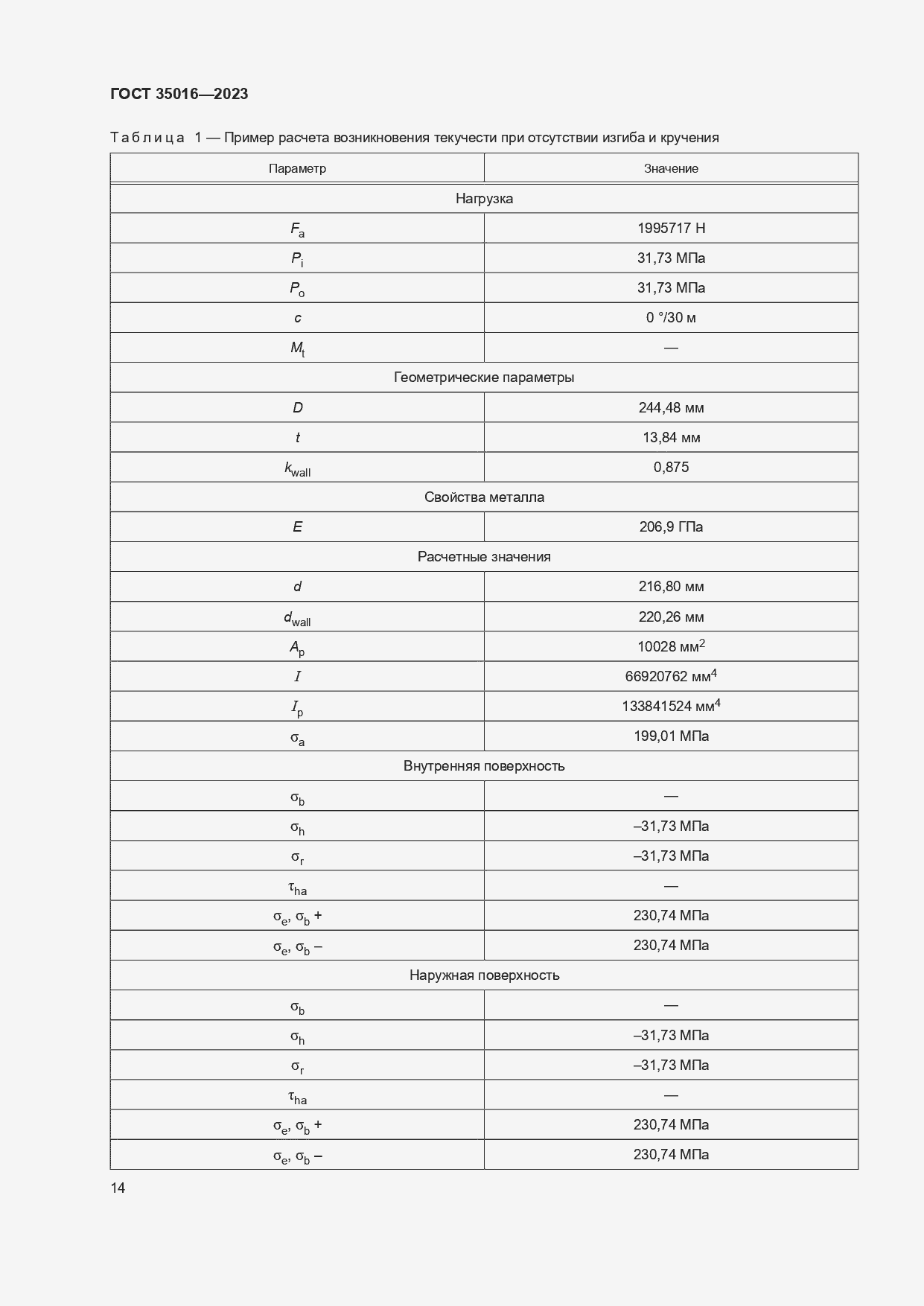 Страница 20 ГОСТ 35016-2023