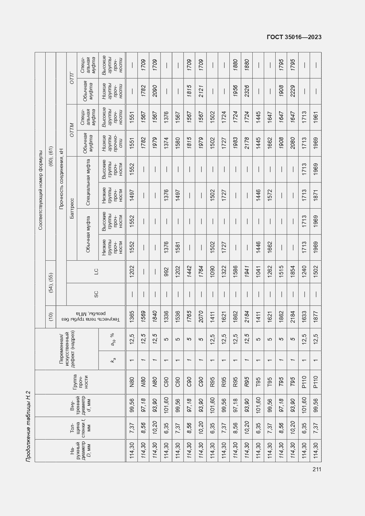 Страница 217 ГОСТ 35016-2023