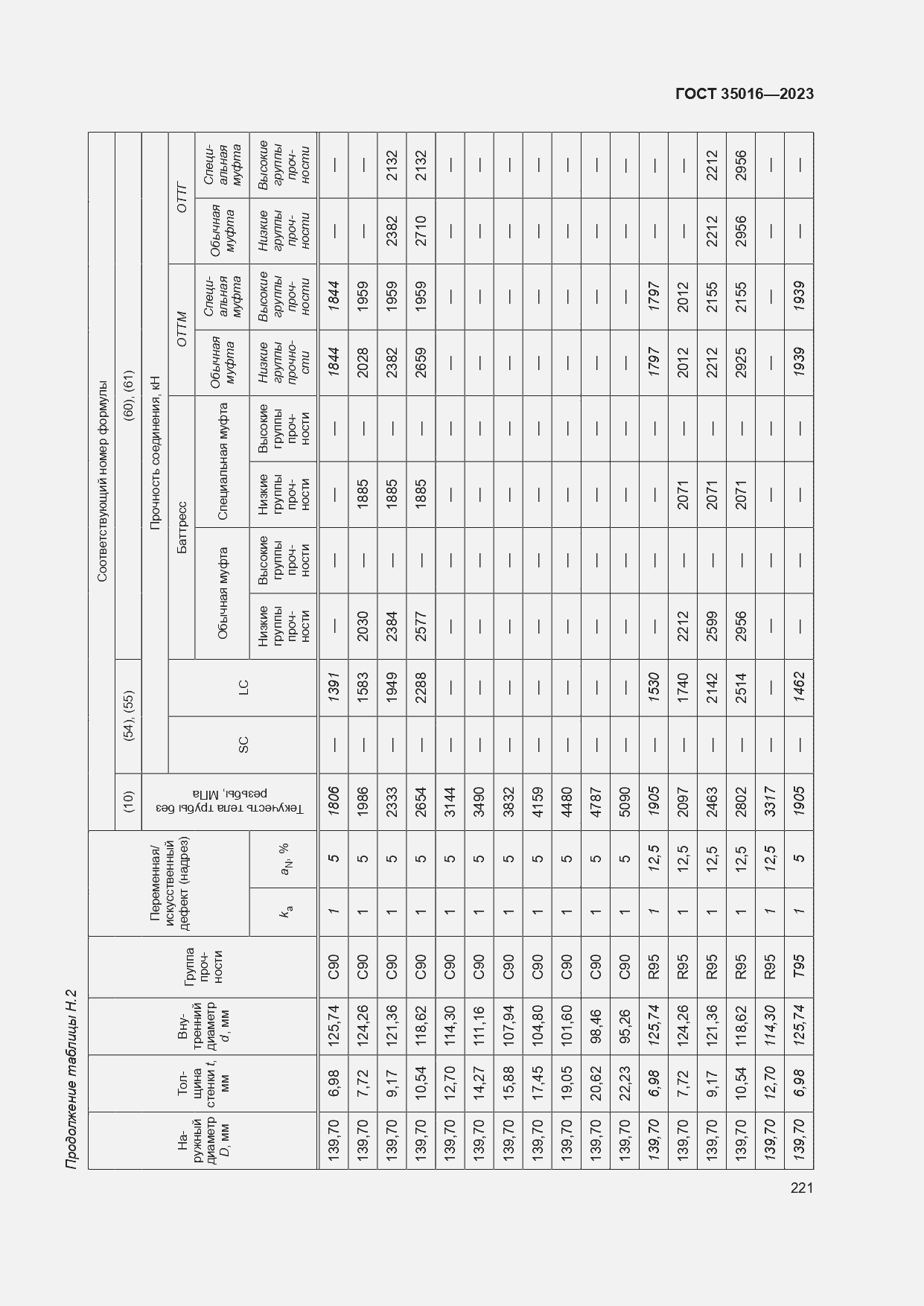 Страница 227 ГОСТ 35016-2023