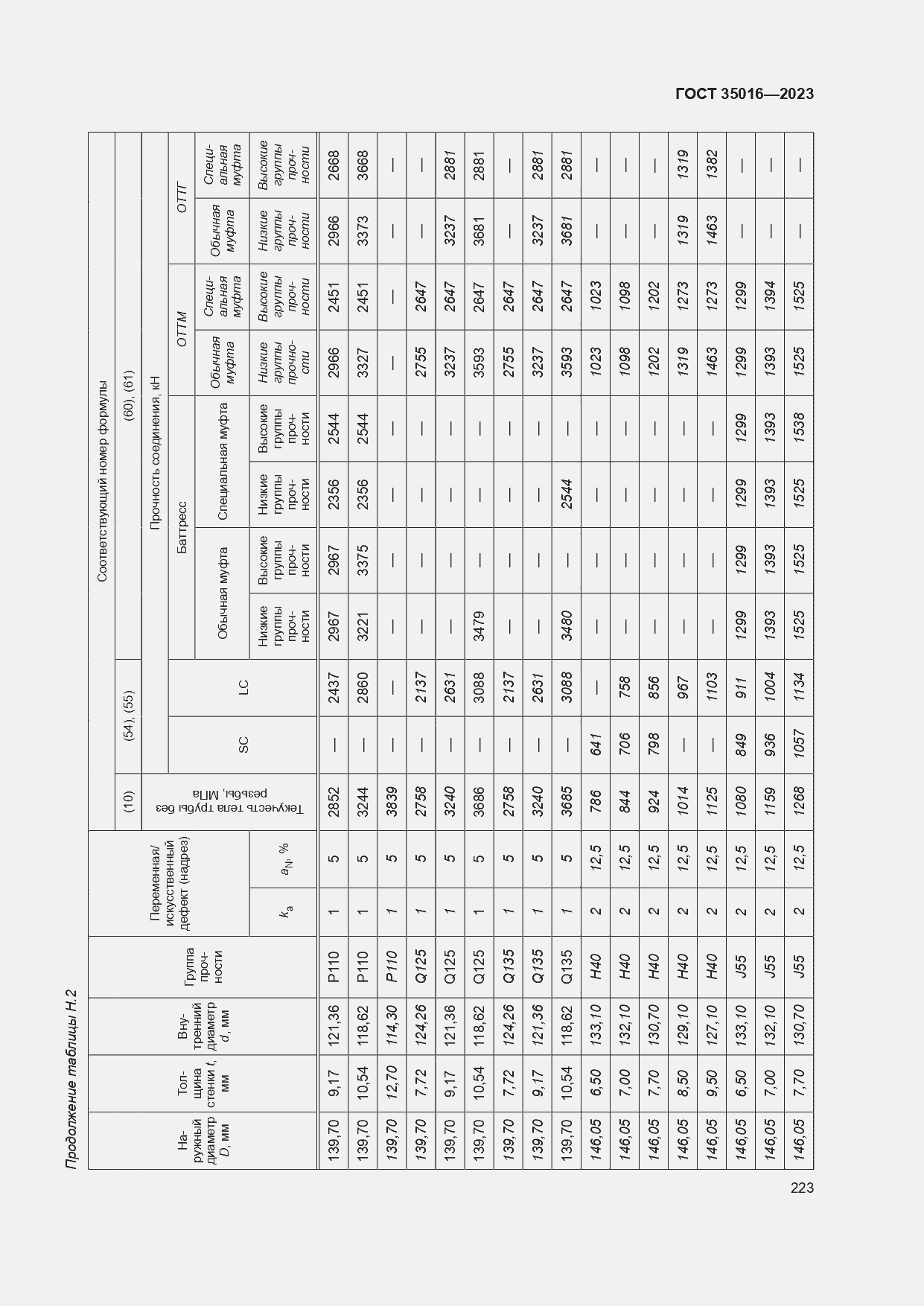 Страница 229 ГОСТ 35016-2023