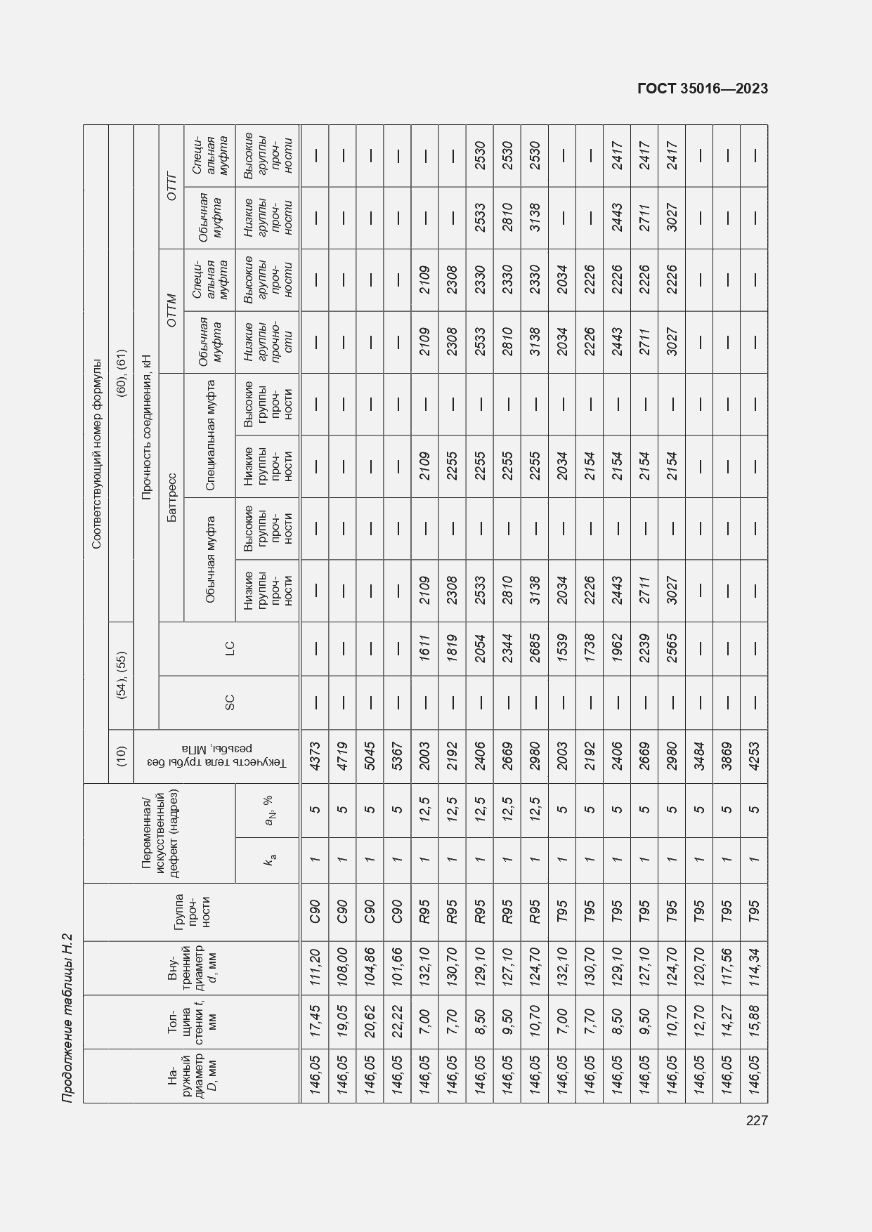 Страница 233 ГОСТ 35016-2023