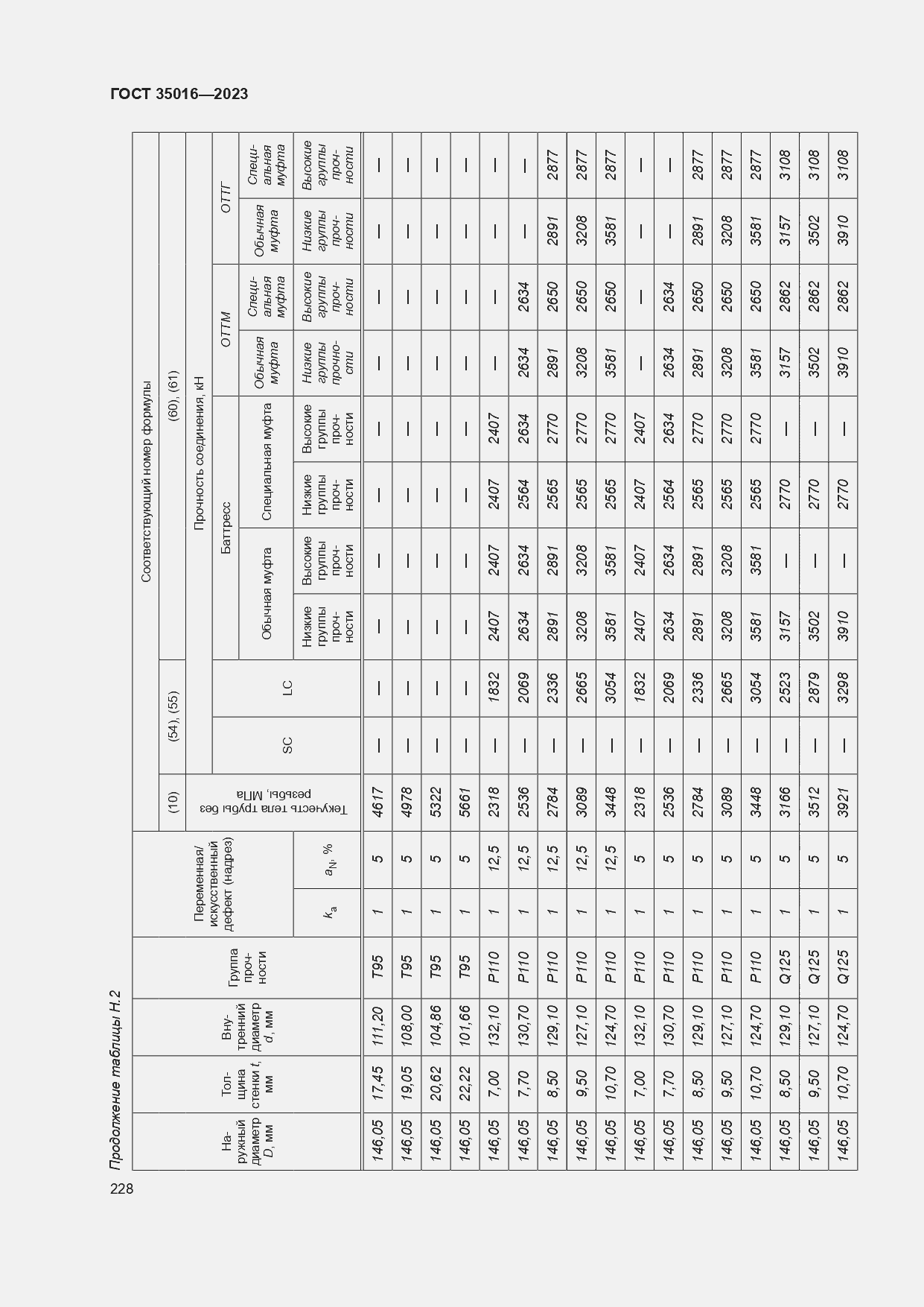 Страница 234 ГОСТ 35016-2023