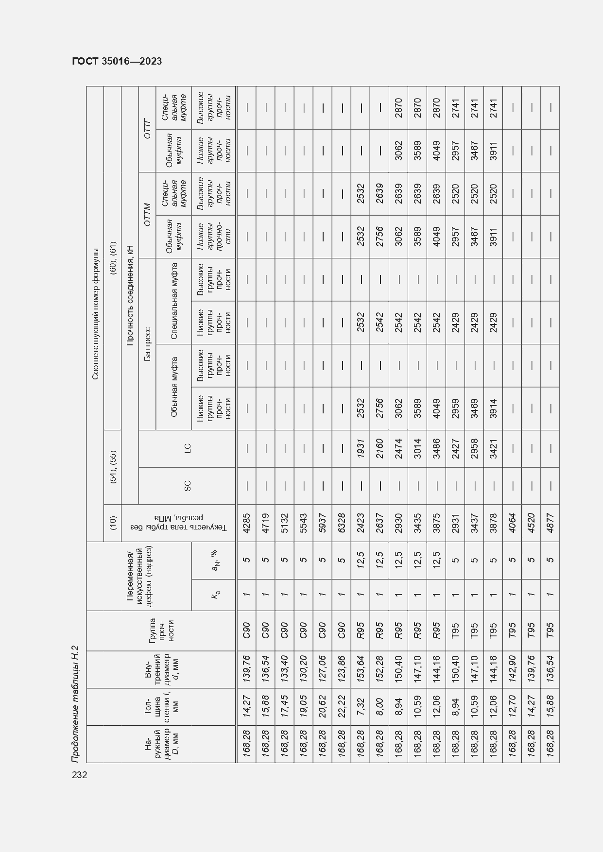Страница 238 ГОСТ 35016-2023