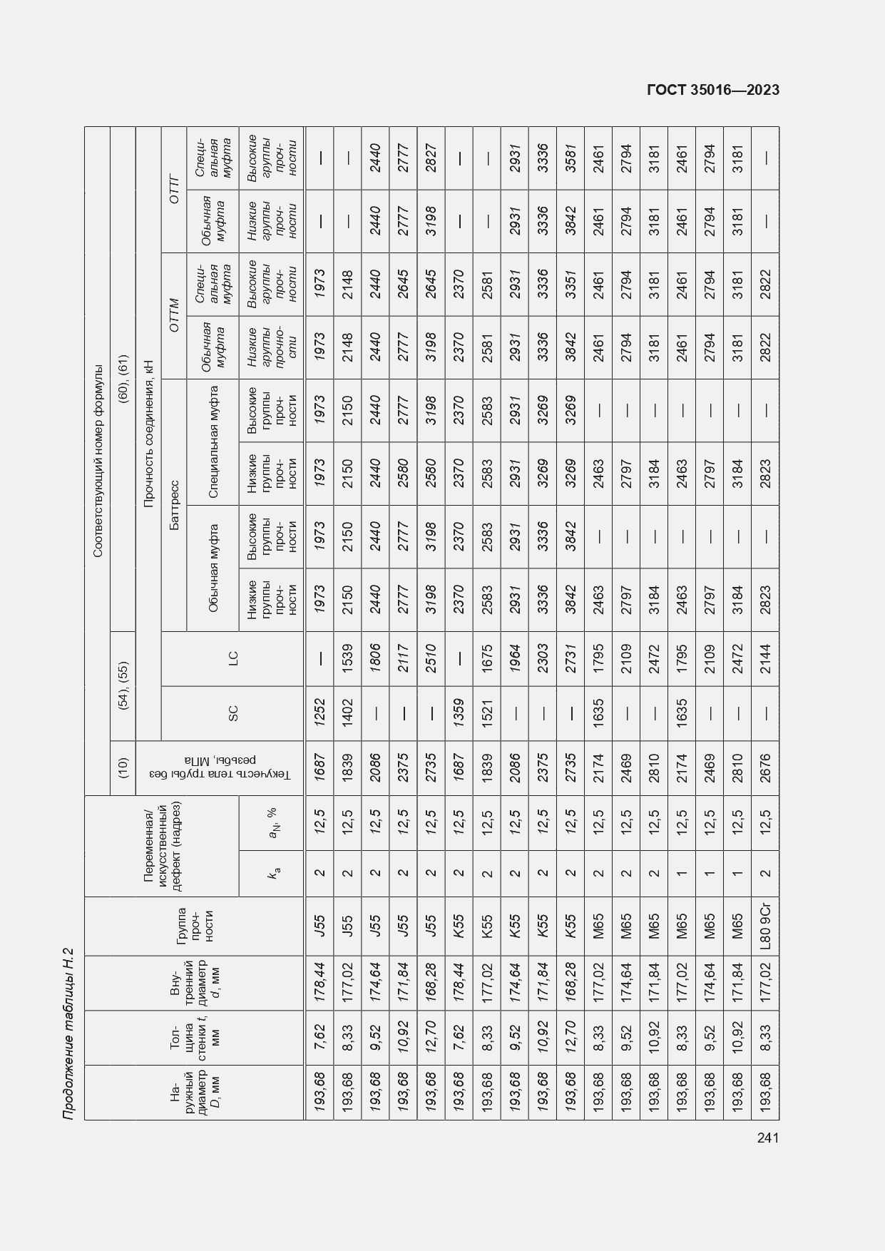 Страница 247 ГОСТ 35016-2023