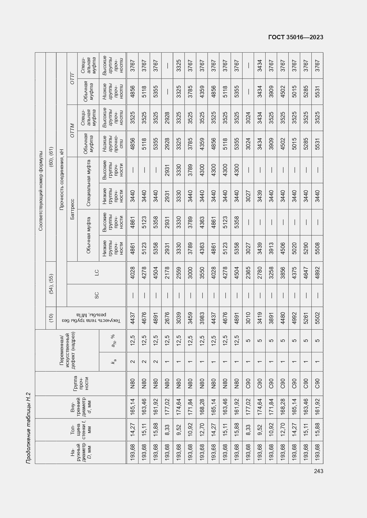 Страница 249 ГОСТ 35016-2023