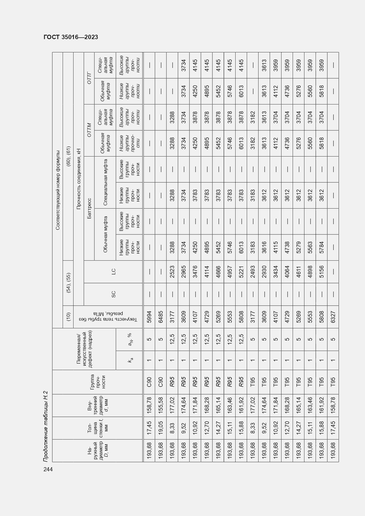 Страница 250 ГОСТ 35016-2023