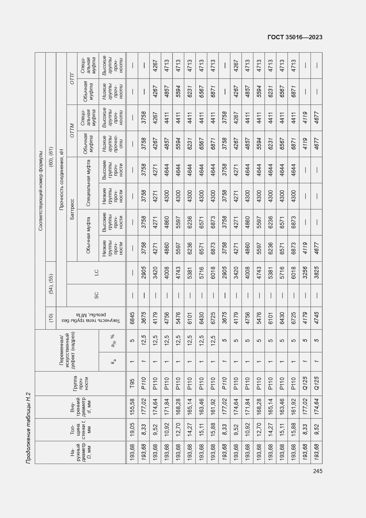 Страница 251 ГОСТ 35016-2023
