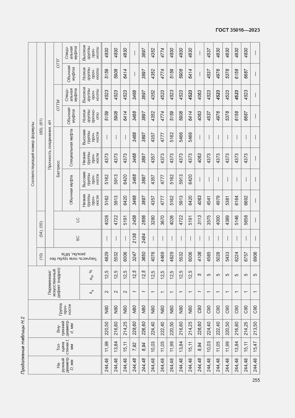 Страница 261 ГОСТ 35016-2023