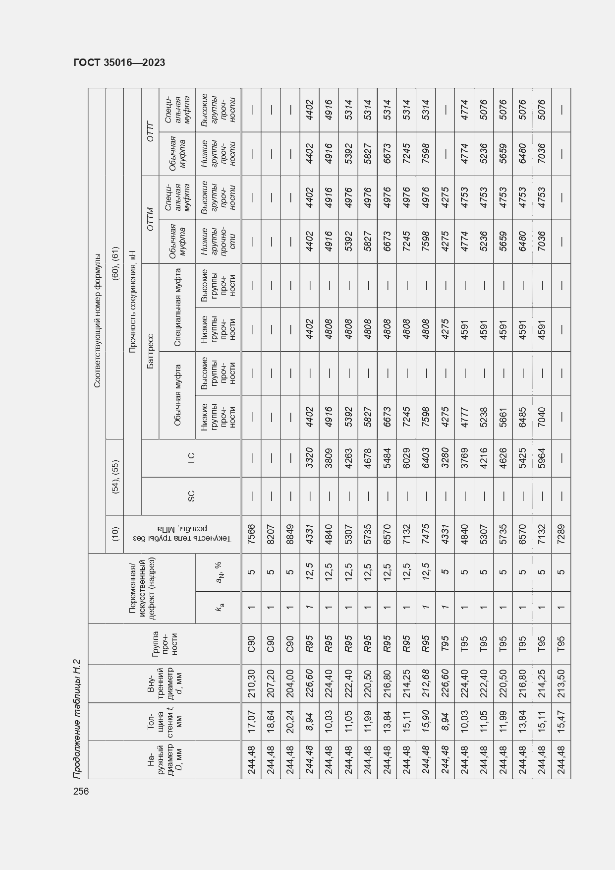 Страница 262 ГОСТ 35016-2023