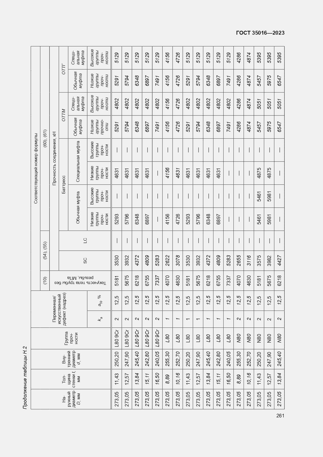 Страница 267 ГОСТ 35016-2023
