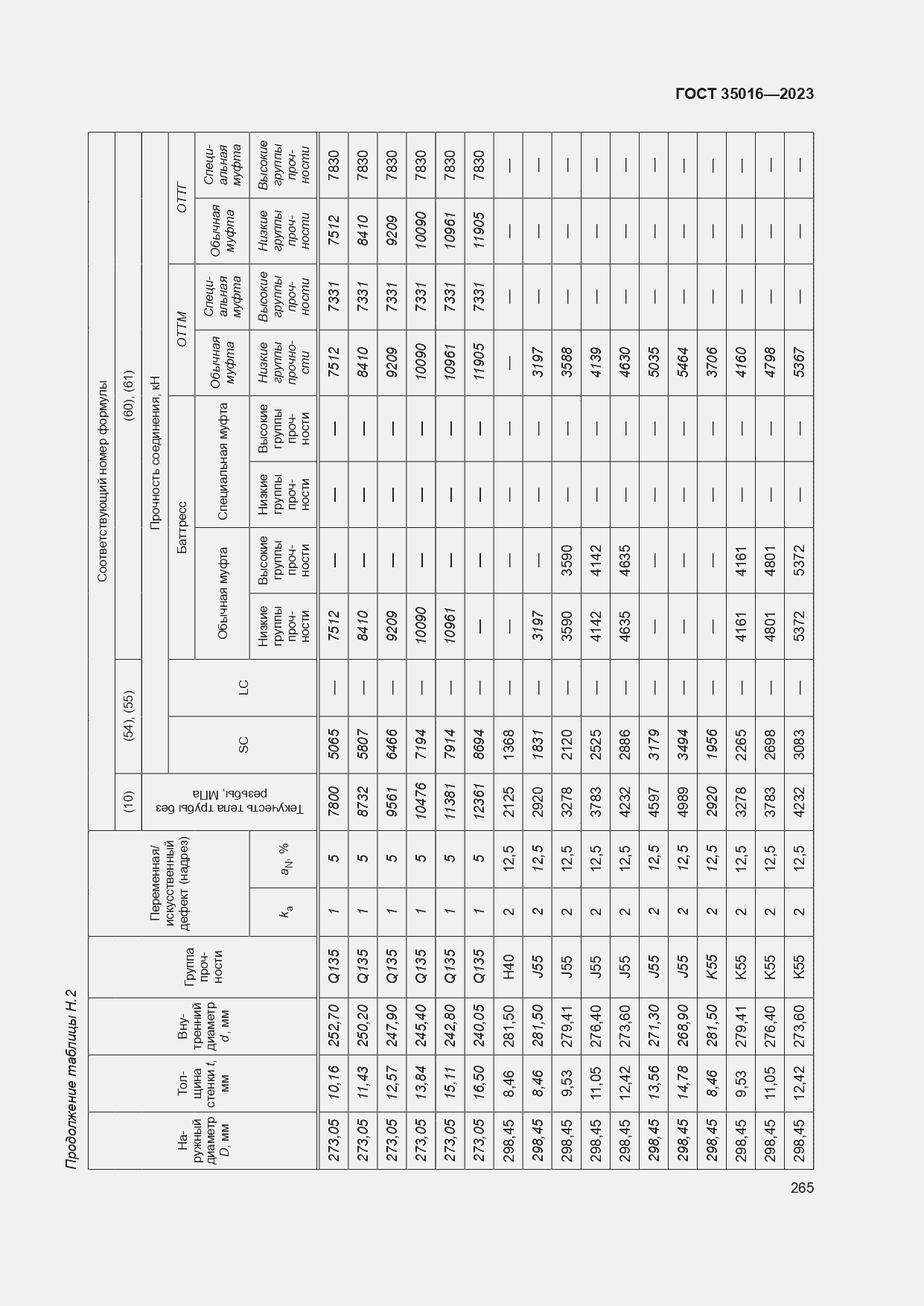 Страница 271 ГОСТ 35016-2023